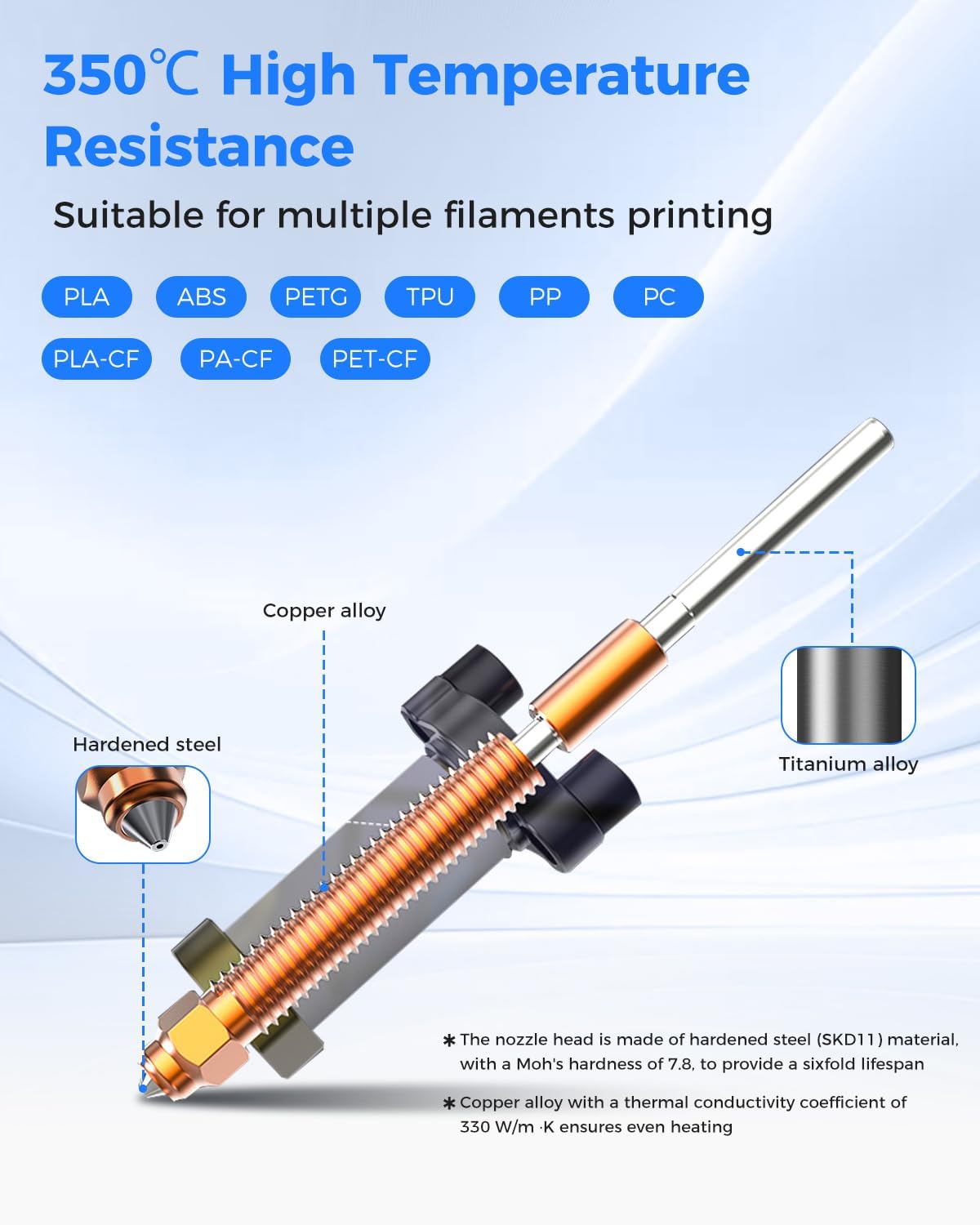 Creality K2 Plus Ceramic Hoten - Aluminium Profile 2020 ulasan dan harga
