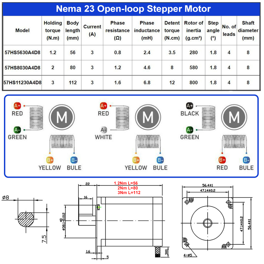 57mm Nema23 Closed Loop Geared - Nema23 Stepper ulasan dan harga