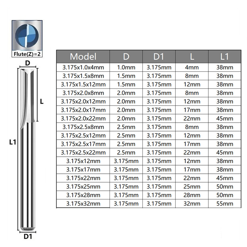 10pcs Carbide End Mill  3.175m - End Mill Set ulasan dan harga